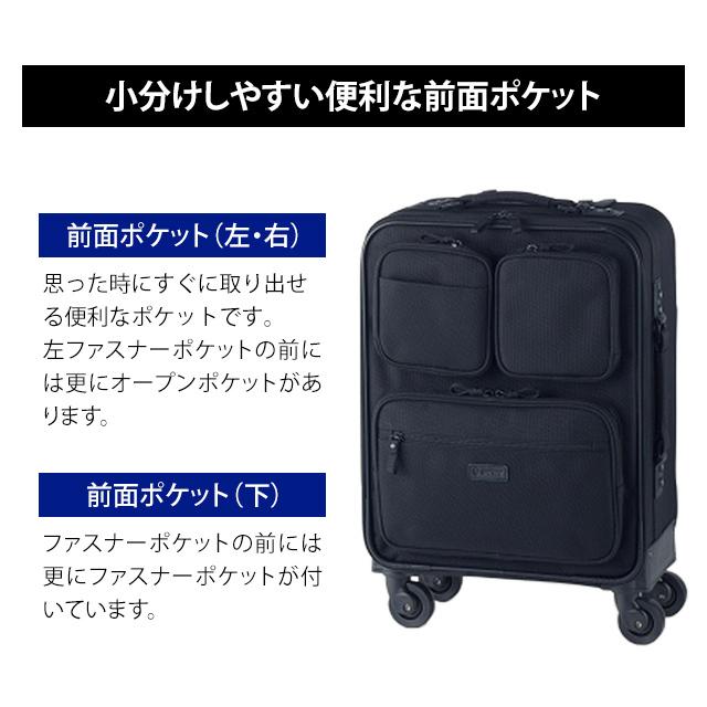 スワニー SWANY キャリーケース ソフト キャリーバッグ ビジネス