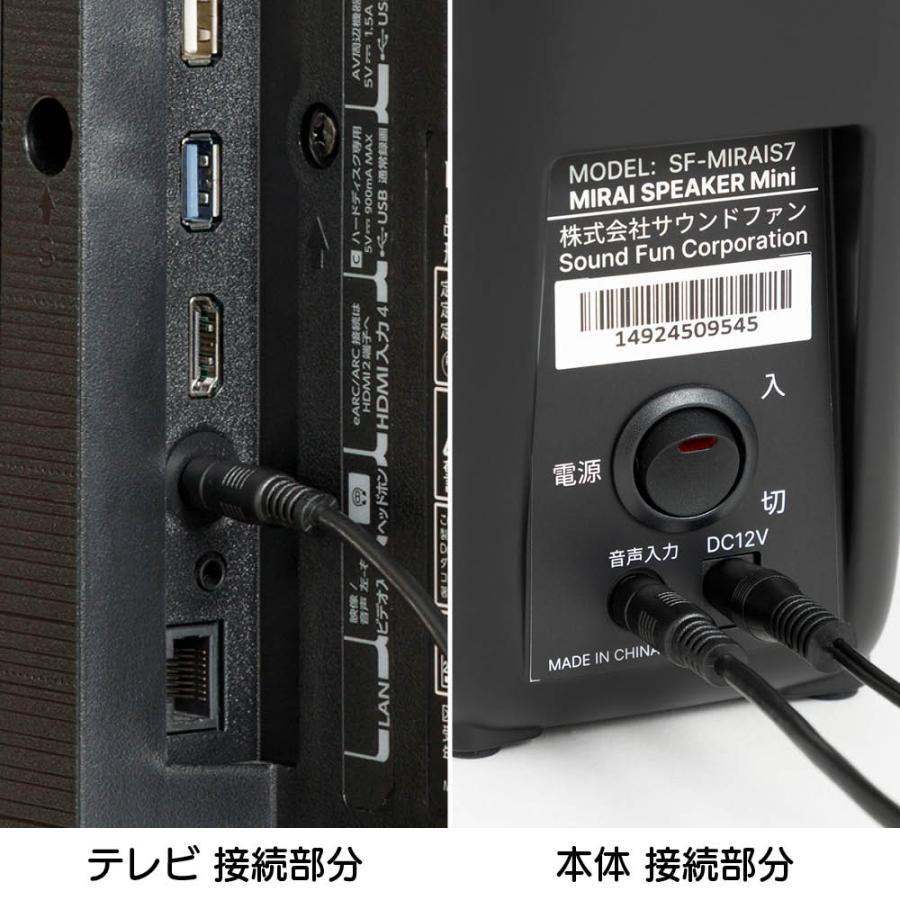 dinos（ディノス） テレビスピーカー テレビ用 音 音量 小型 高齢者