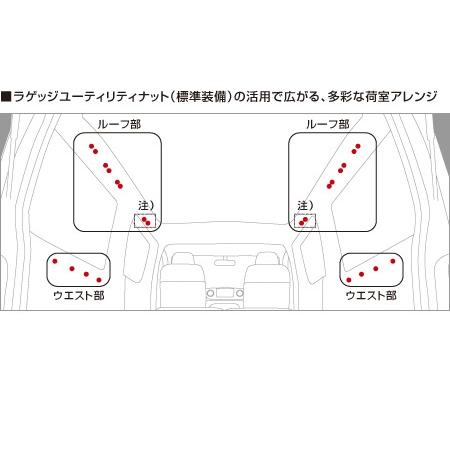 日産（NISSAN） キャラバン/CARAVAN NV350 E26系：純正 ラゲッジレール