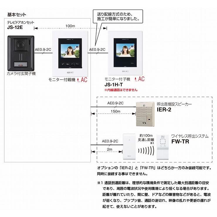 JS-12E アイホン テレビドアホンセット(録画機能付) AC電源直結式 1・2