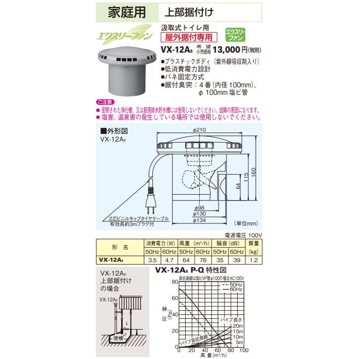 三菱（MITSUBISHI） VX-12A8 換気扇 汲取式トイレ用 上部据付型 屋外