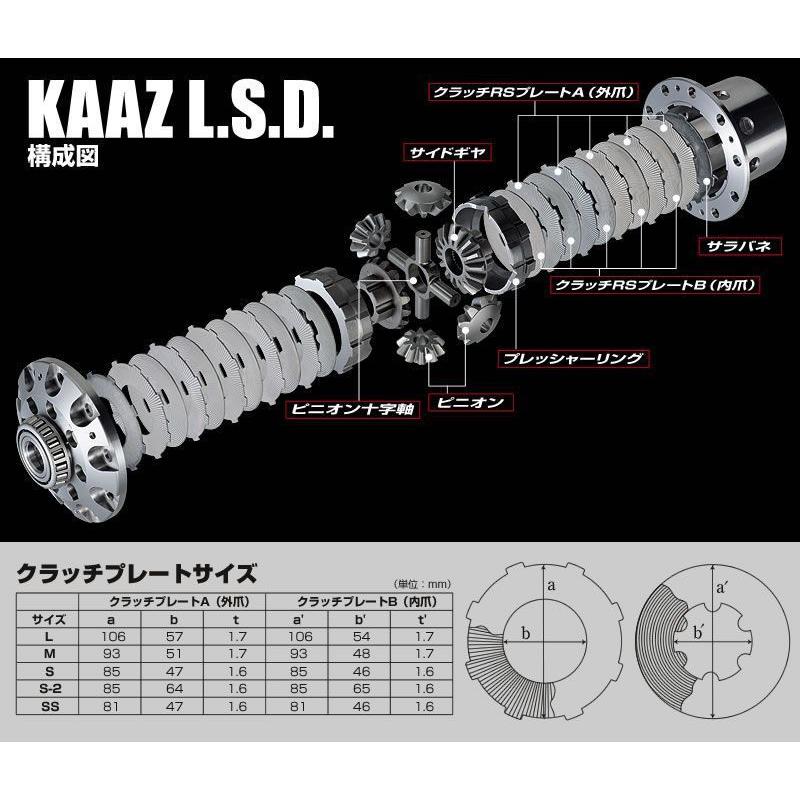 カーツ（KAAZ） 【 フェアレディZ Z33 / VQ35DE 用 】 KAAZ 1.5WAY