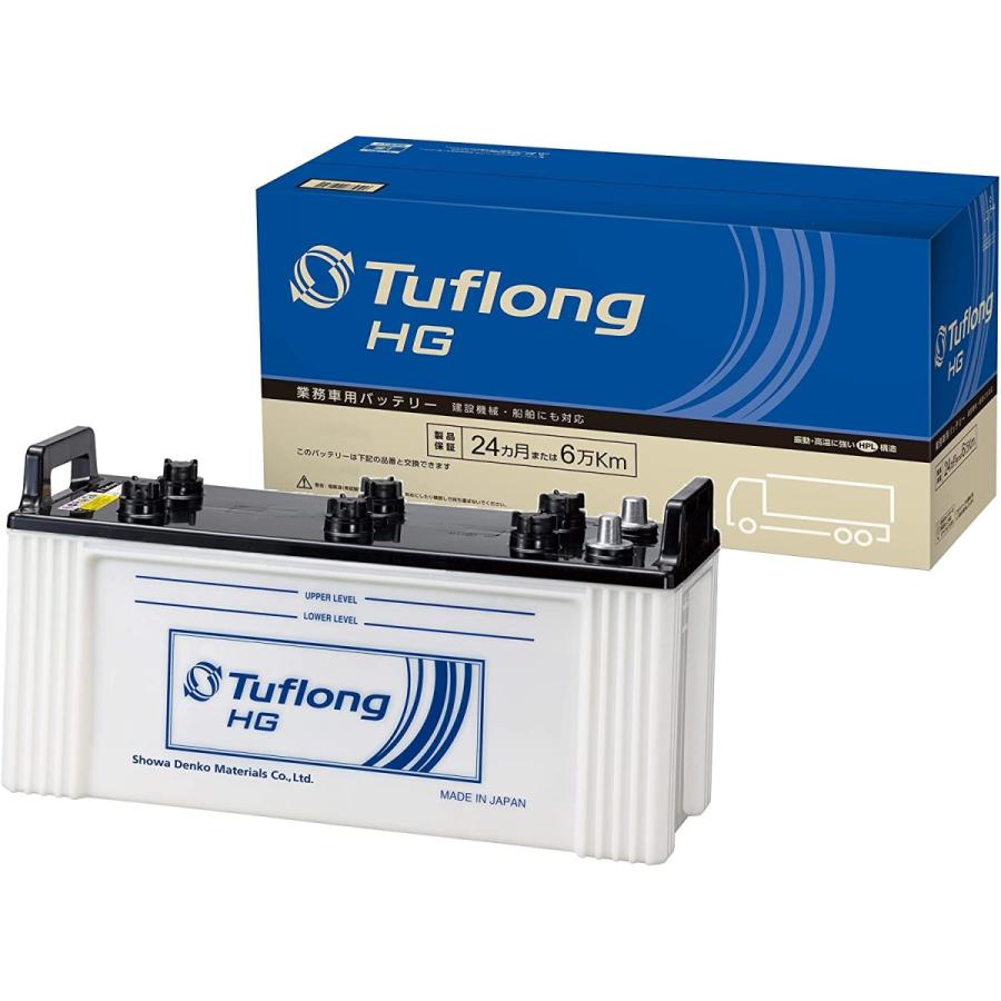 115D31L+75D23L 2個セット 三菱ふそうキャンターバッテリーセット