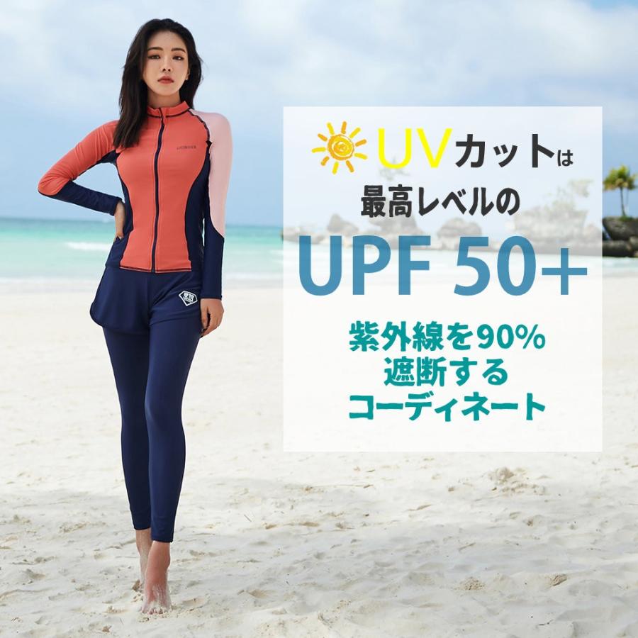 フィットネス水着 水着 レディース ビキニ ラッシュガード レギンス