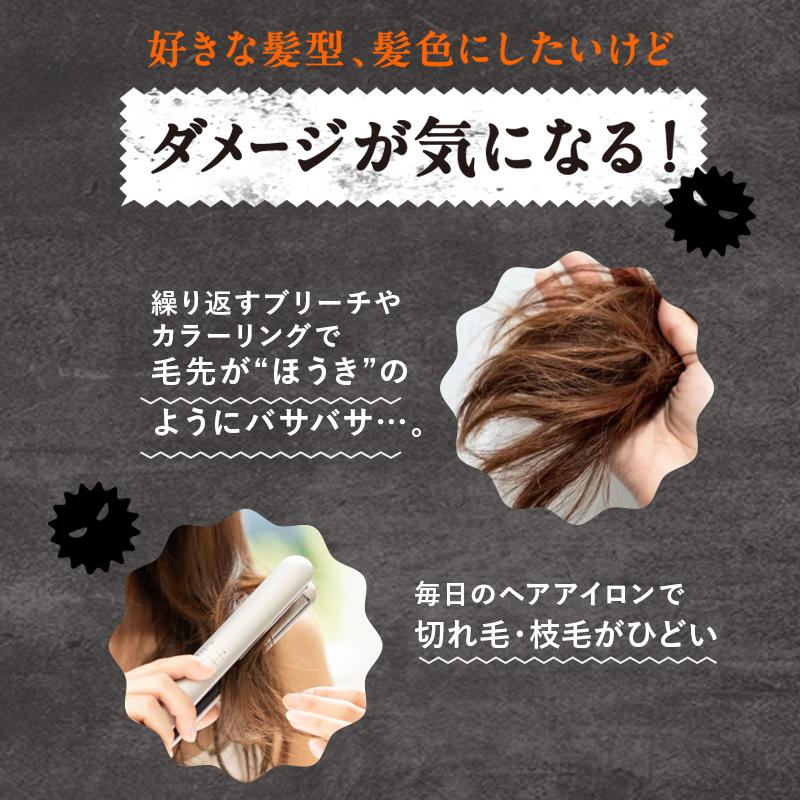 Tricore（トリコレ） 公式 温感 生トリートメント ミニボトル54ml（約3