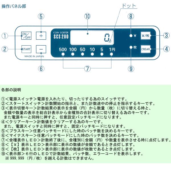 エンゲルス 硬貨計数機・硬貨選別機・コインソーター（SCS-200