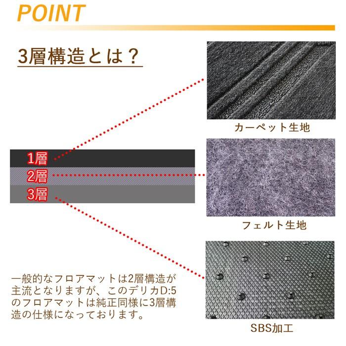 新型対応 新型 三層 三菱 デリカD:5 デリカD5 デリカ D5 CV系 CV