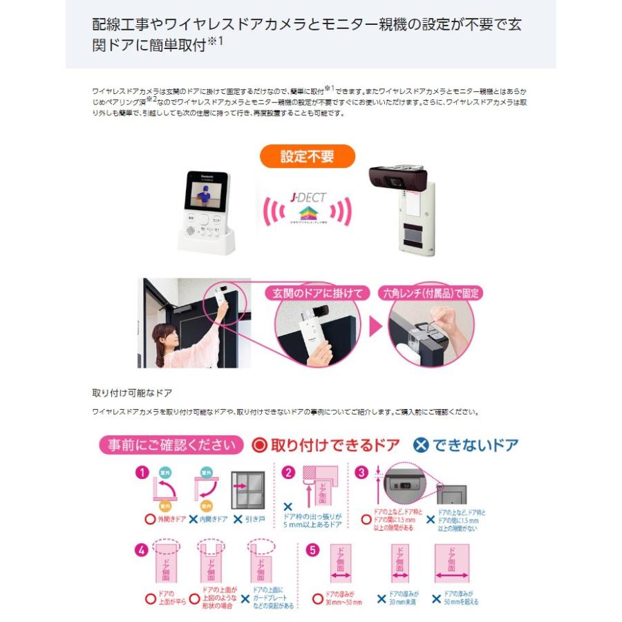 Panasonic（パナソニック） モニター付きドアカメラ VS-HC400-W