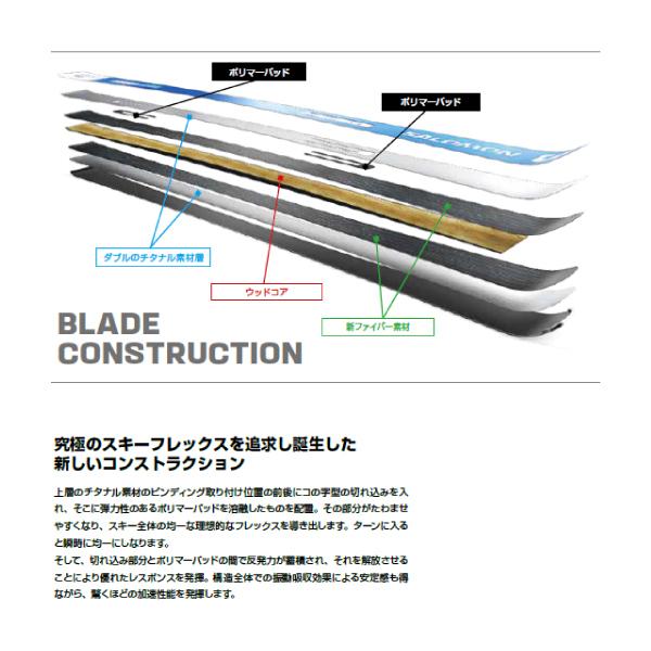 SALOMON（サロモン） 2023-24 S/RACE SL 10 + M12 GW（エスレースSL 10