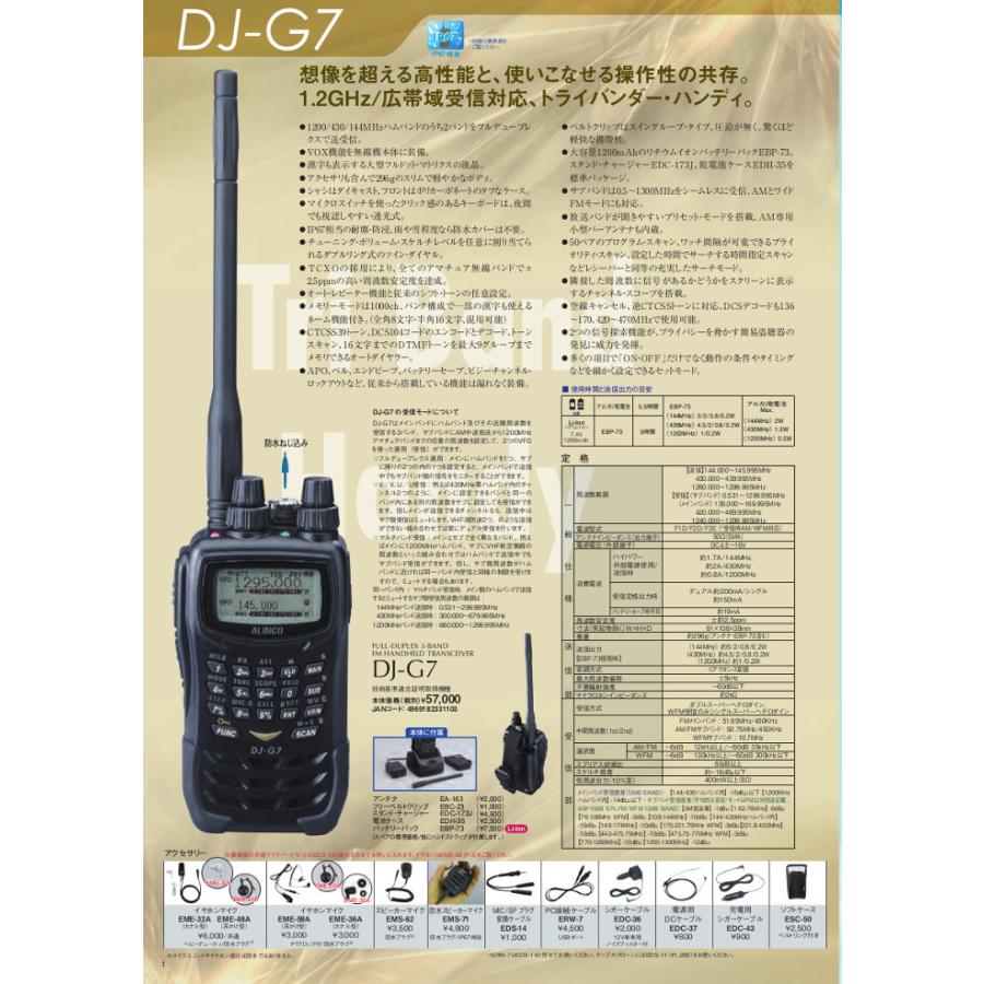 ALINCO（アルインコ） 生産終了品 トリプルバンド144/430/1200MHz FM 1
