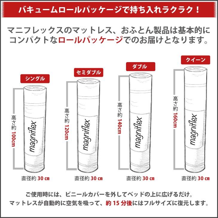 magniflex（マニフレックス） 高反発マットレス メッシュウィング