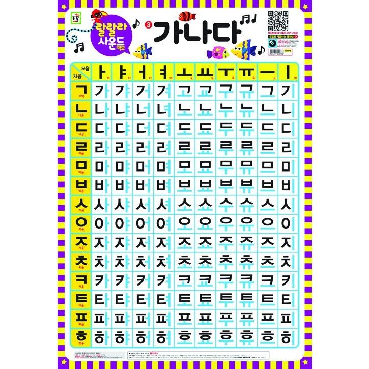 韓国語 学習 教材 ラララ サウンド ハングル カナタ 壁掛け ポスター