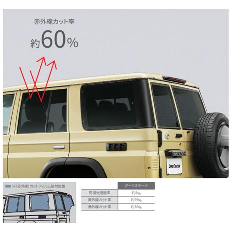 ランドクルーザー70 MODELLISTA IR(赤外線)カットフィルム（ダーク