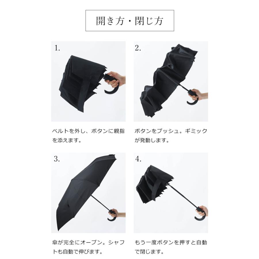 Knirps（クニルプス） 正規販売店 折りたたみ傘 T280 自動開閉