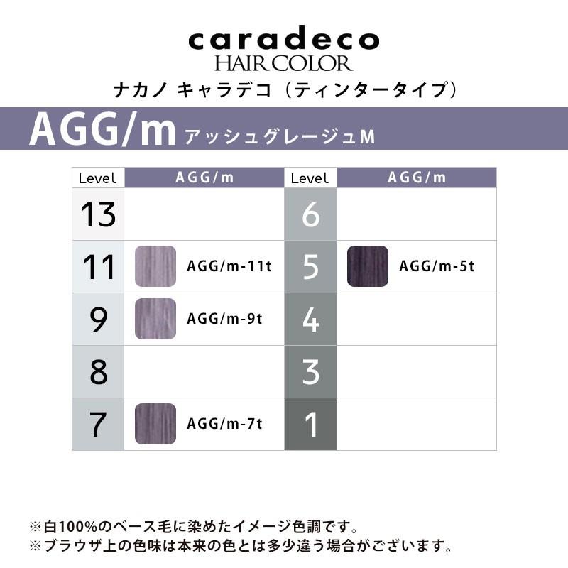 ナカノ キャラデコ ティンタータイプ モデレートカラー 1剤 アッシュ