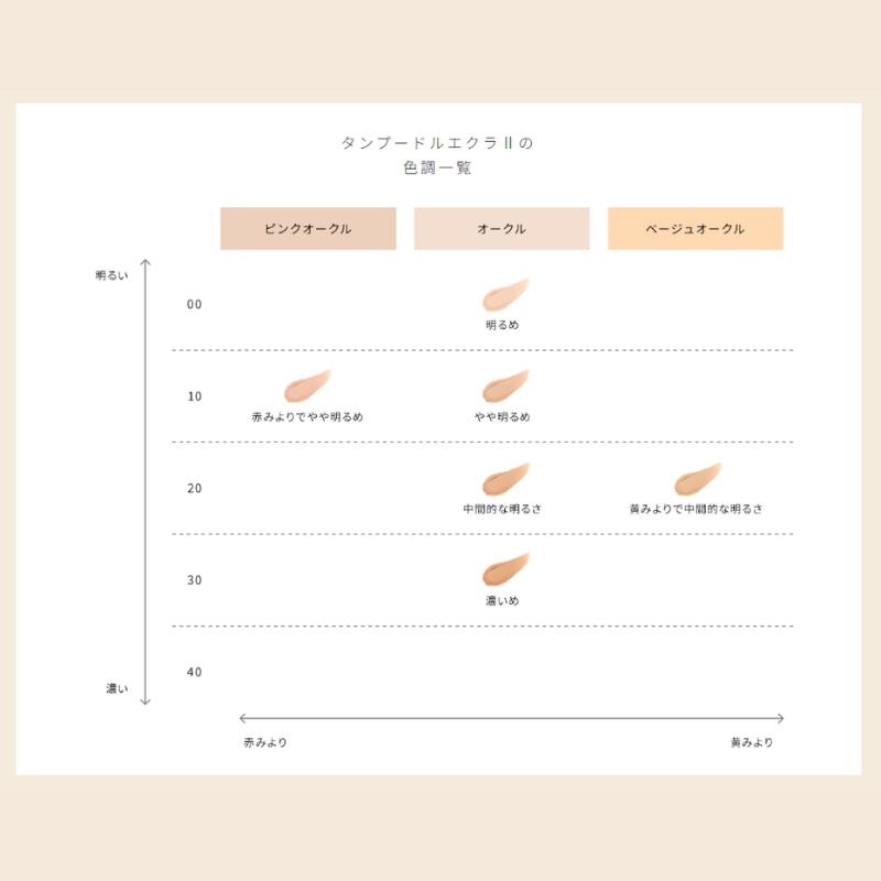 cle de peau BEAUTE（クレ ド ポー ボーテ） クレ・ド・ポー ボーテ