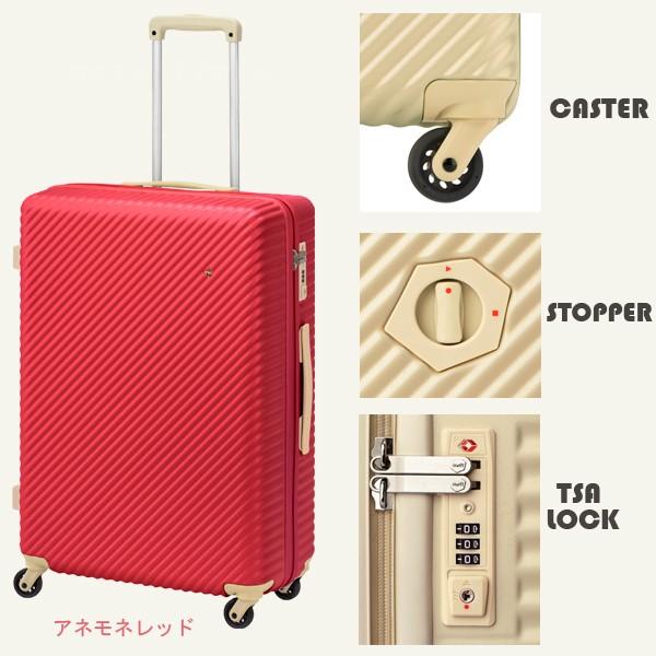 HaNT 送料無料 正規品 スーツケース 機内持ち込み ACE エース 33L