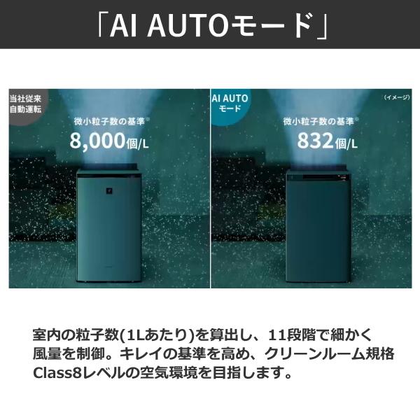 SHARP（シャープ） KI-TX75 加湿空気清浄機 空気清浄機 SHARP 3.2L