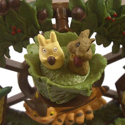 ジブリ グッズ となりのトトロオルゴールフィギュア トトロ 森の観覧車