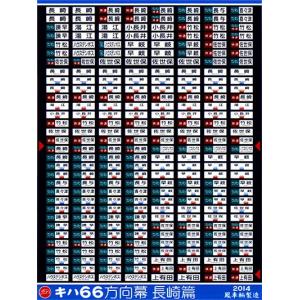 鳳車輛製造 347 キハ66方向幕（直方篇） : グリーンマックス・ザ