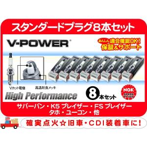 UR4 スパークプラグ8本セット シボレーSBC305/350エンジン用へダース