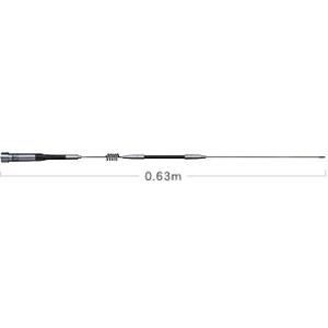 第一電波工業 SG7000 第一電波工業(ダイヤモンド) スーパーゲイナー