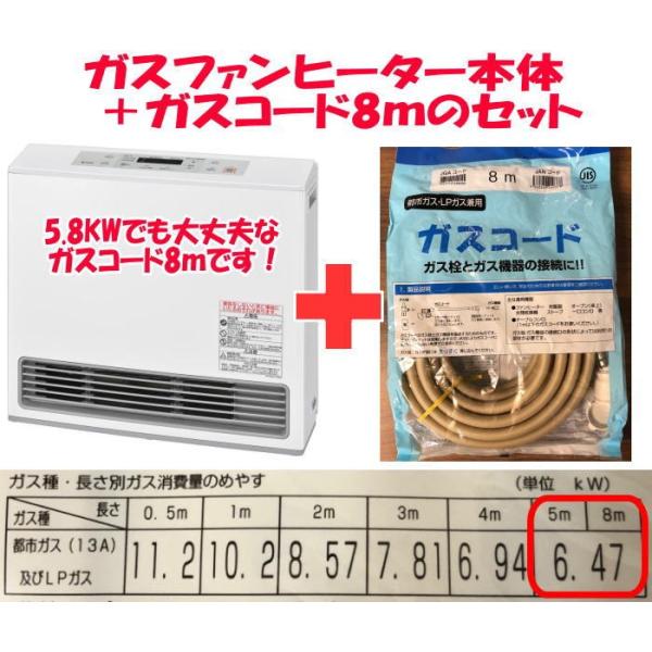 cyukyogas_rc-u5801e-8m