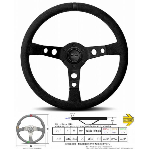 MOMO（モモ） MOMOモモステアリングMOD.07BLACK EDITION/モデル07