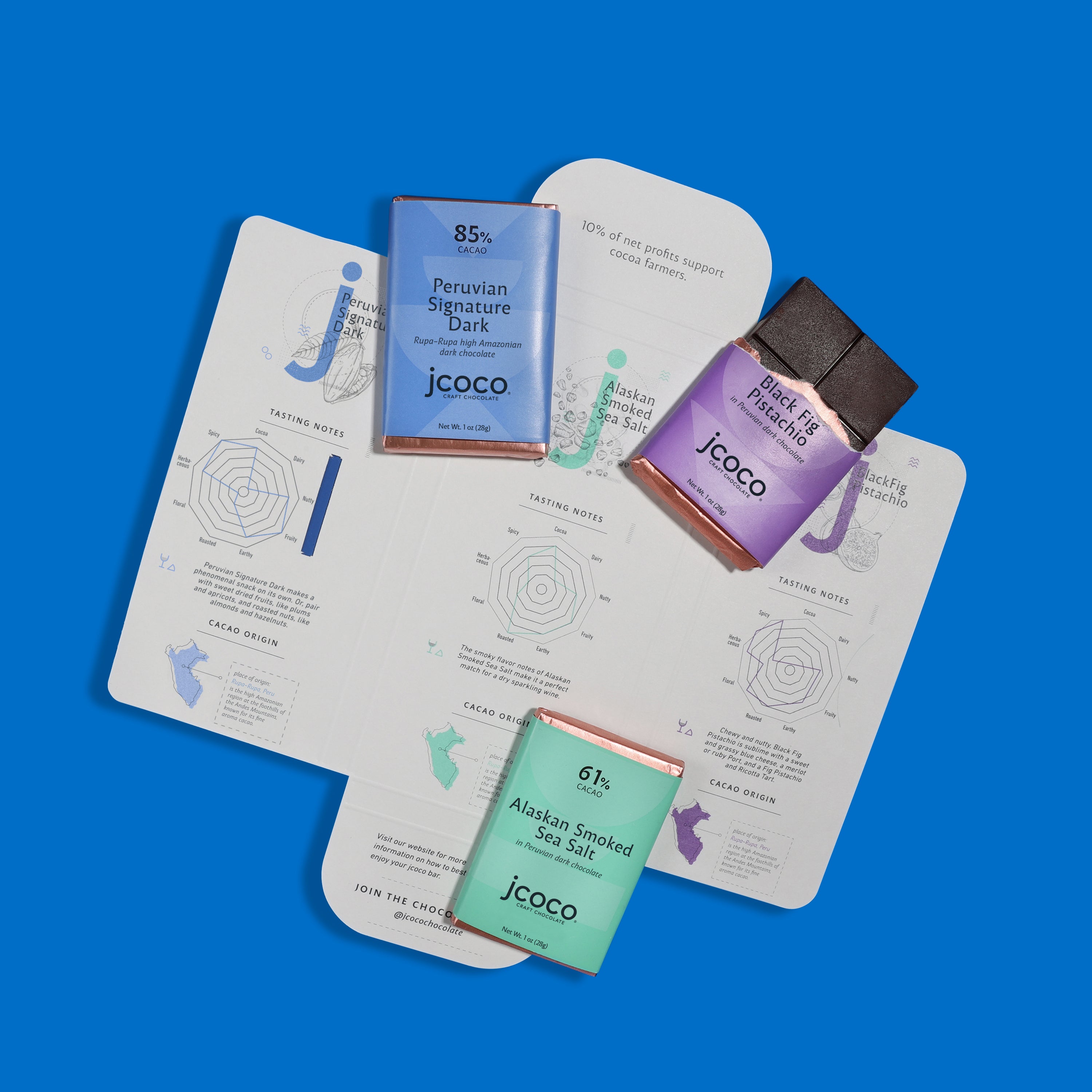 Dark Chocolate Sampler | Shop Luxury Chocolate Gifts by jcoco