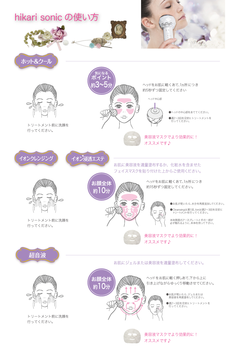 アミン カオンDX CaonDX 美顔器 超音波 ソニック EMS イオン 美と健康