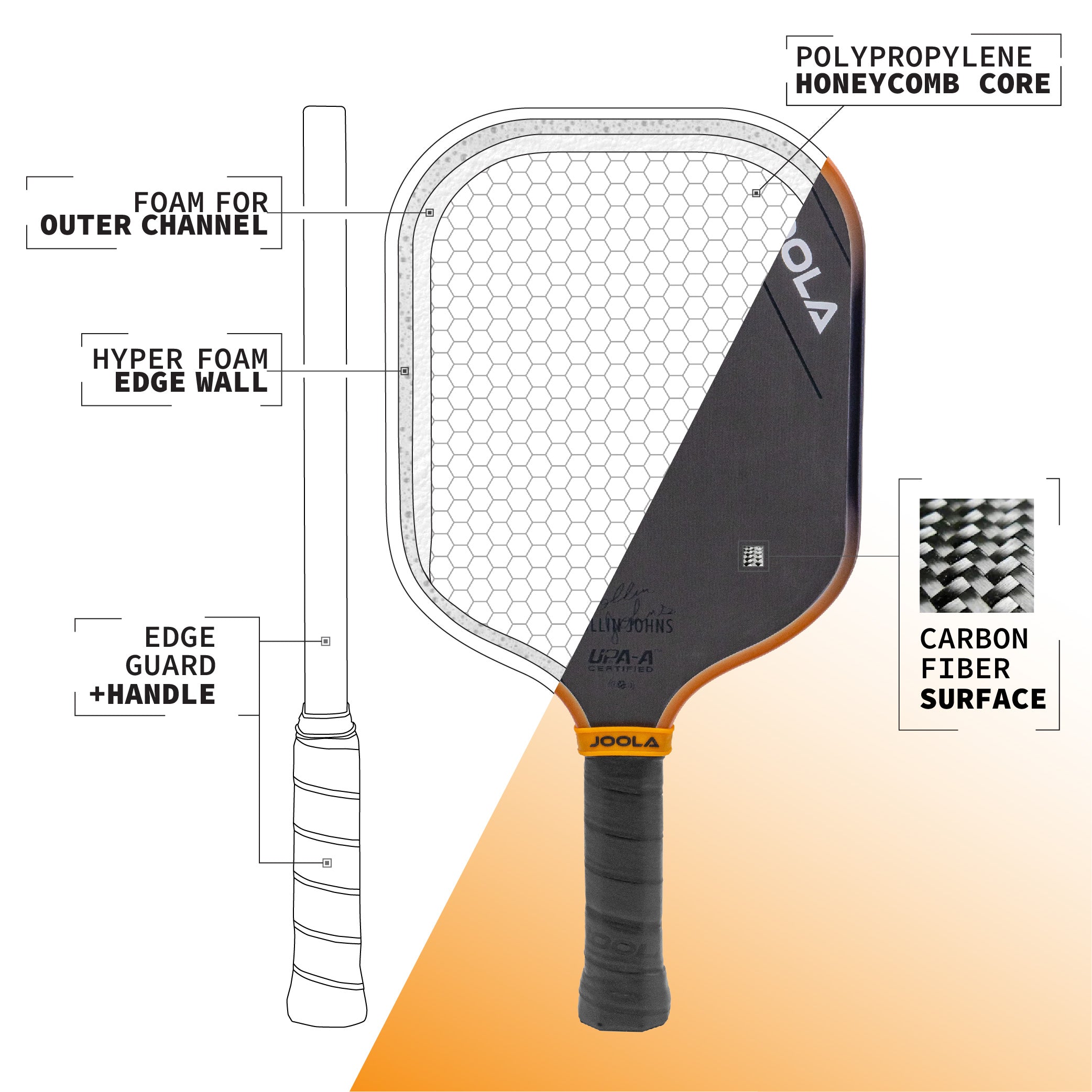 JOOLA Collin Johns Scorpeus 3S 16mm Pickleball Paddle - JOOLA USA
