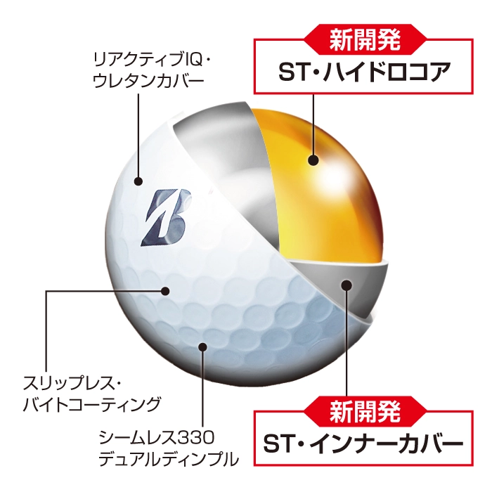 2月6日発売】TOUR B X（ホワイト） [1ダース：12個](ホワイト): ボール