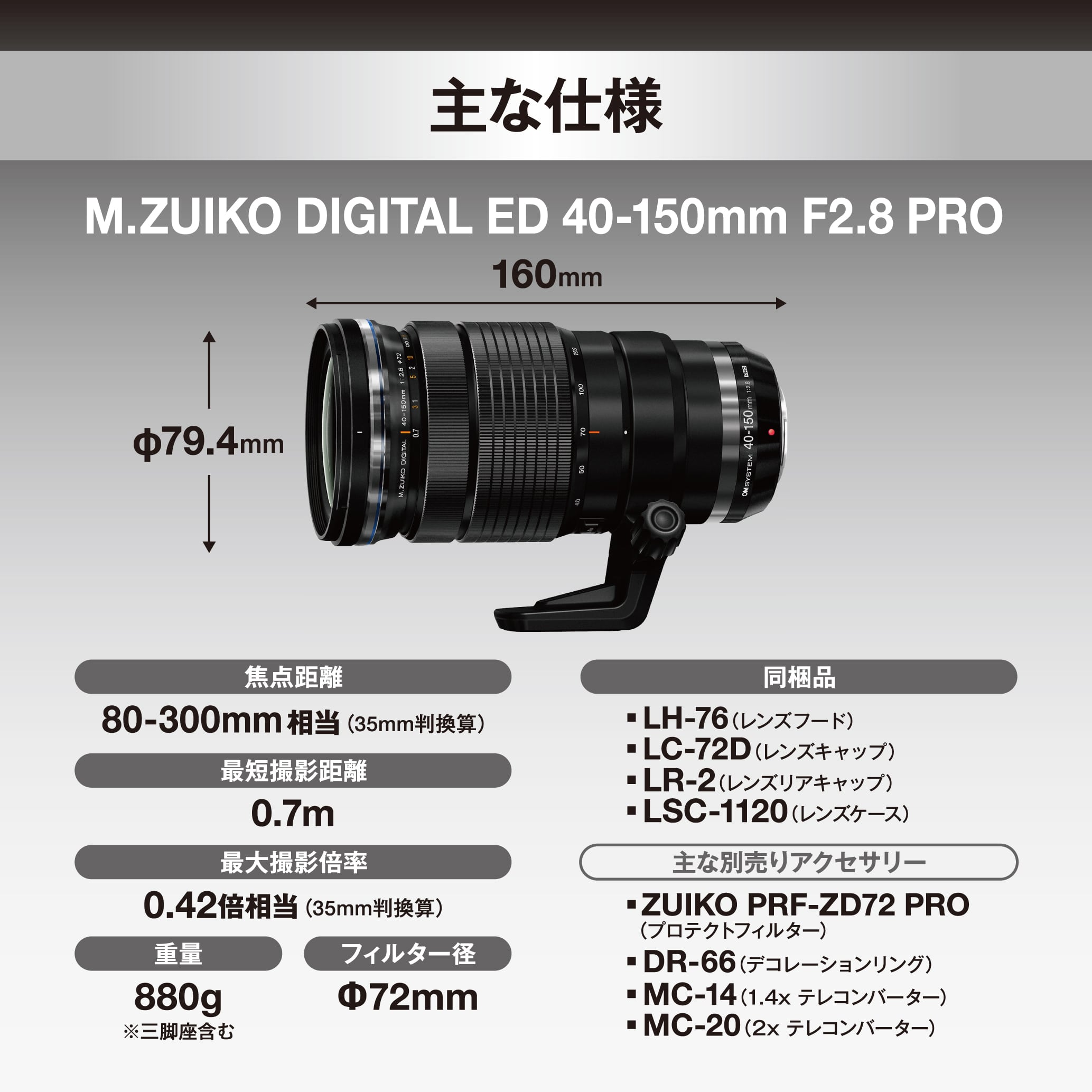 基本情報｜M.ZUIKO DIGITAL ED 40-150mm F2.8 PRO｜M.ZUIKO PRO