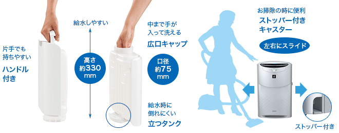 KI-M850A | 床置き型プラズマクラスター加湿空気清浄機｜空気清浄機