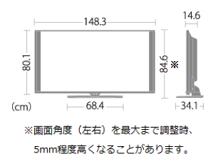 機種別サポート情報（LC-60UH5）｜液晶テレビ（AQUOS）｜サポート・お