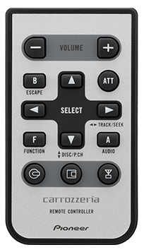 FH-P009MD 商品概要 | オーディオメインユニット | カーAV