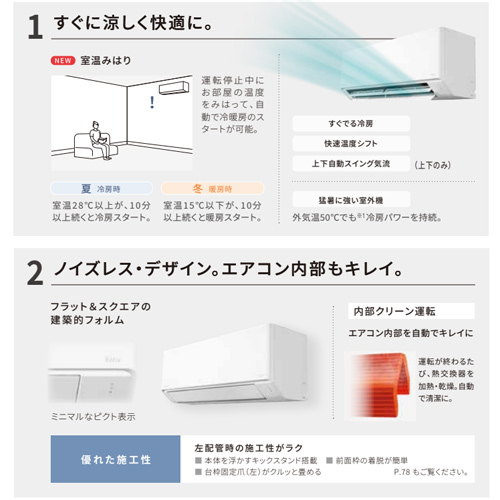 CS-225DFL-W+CU-225DFL｜パナソニックルームエアコン[Fシリーズ][100V]