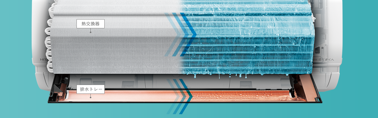 c*4様 壁掛けエアコン 除湿機能付き葛飾区引取り限定 c*4様 壁掛け