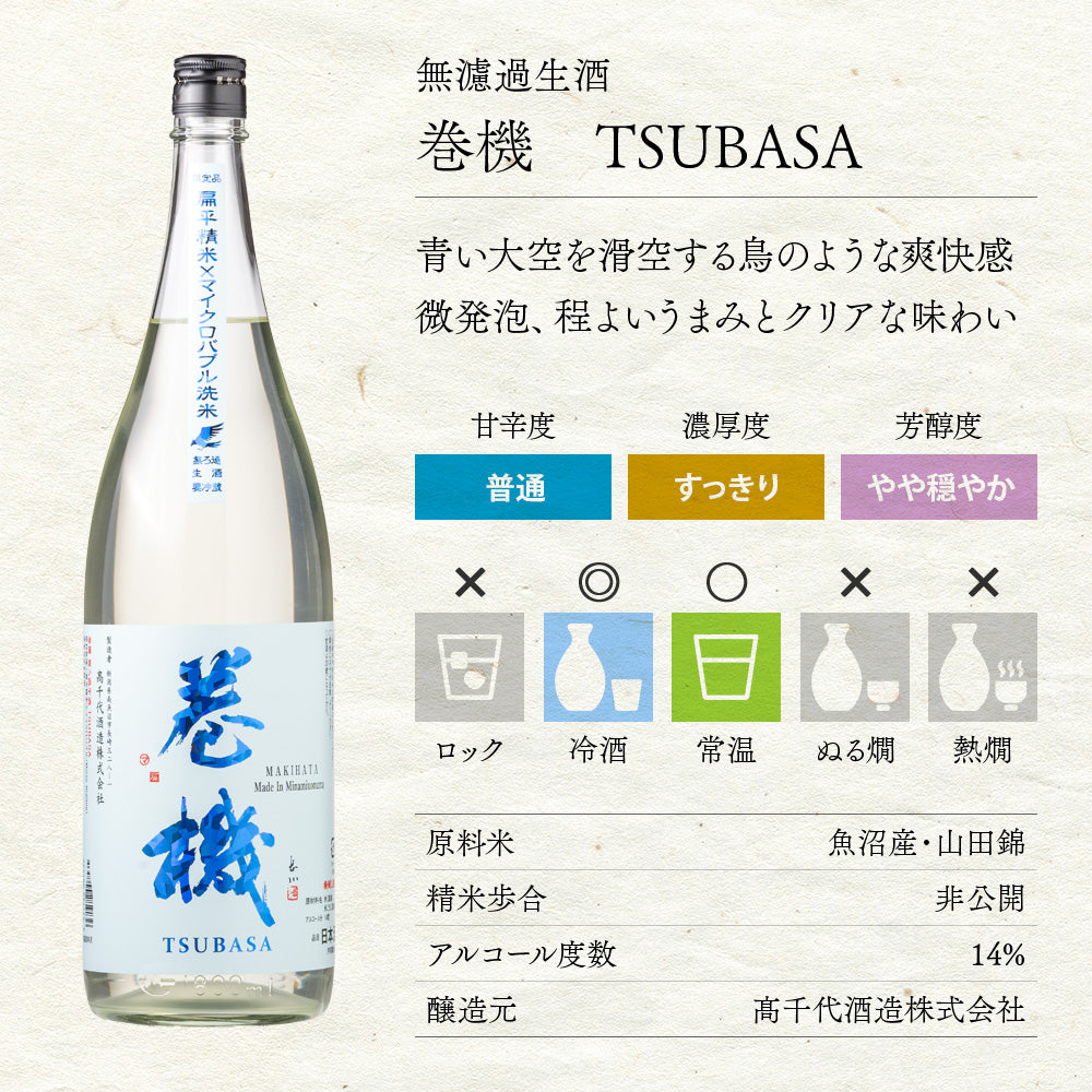夏限定・数量限定・巻機（まきはた） TSUBASA 無濾過生酒 – 新潟上越