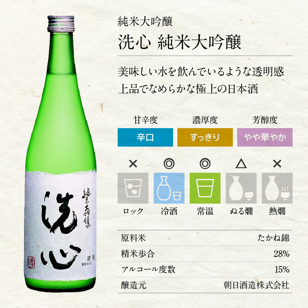 洗心 純米大吟醸・水のように繊細でやわらかな味の極上酒 – 新潟上越