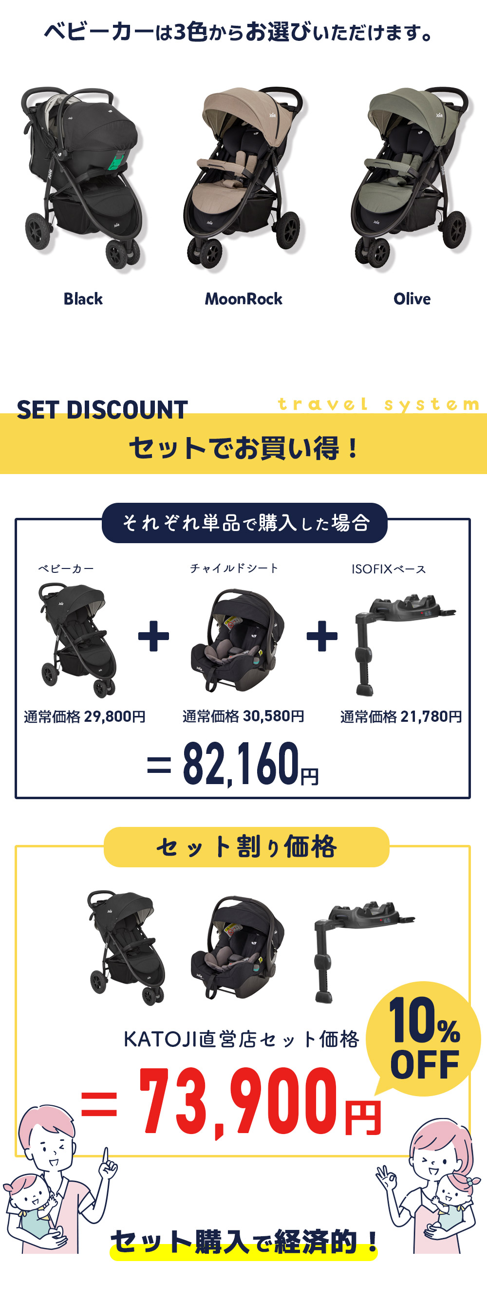 Joie トラベルシステム 瞬間2秒でおりたたみ！ 3輪ベビーカー『ライト