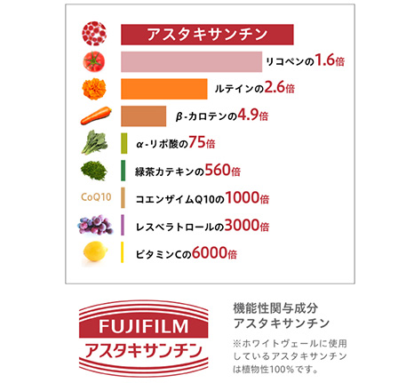 WHITE VEIL | PRODUCT ホワイトヴェール モイスト