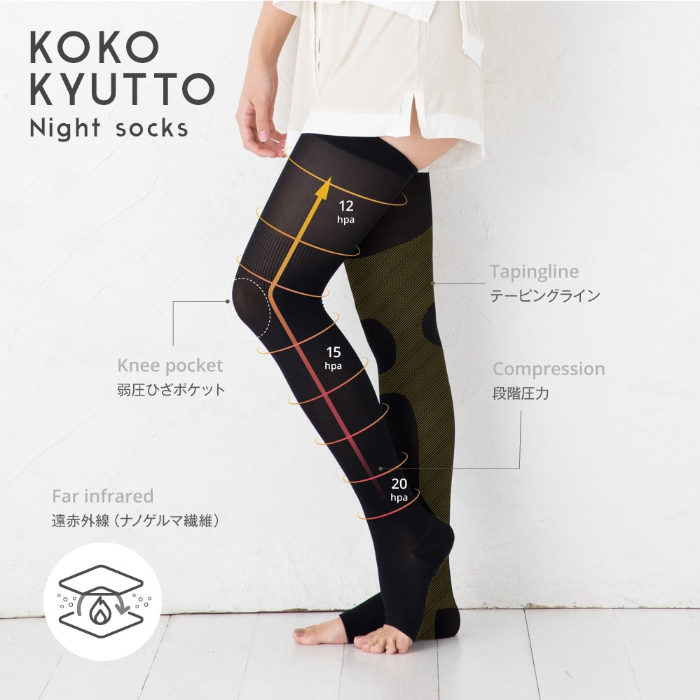 KOKOKYUTTO（ココキュット）着圧テーピングエクサソックス