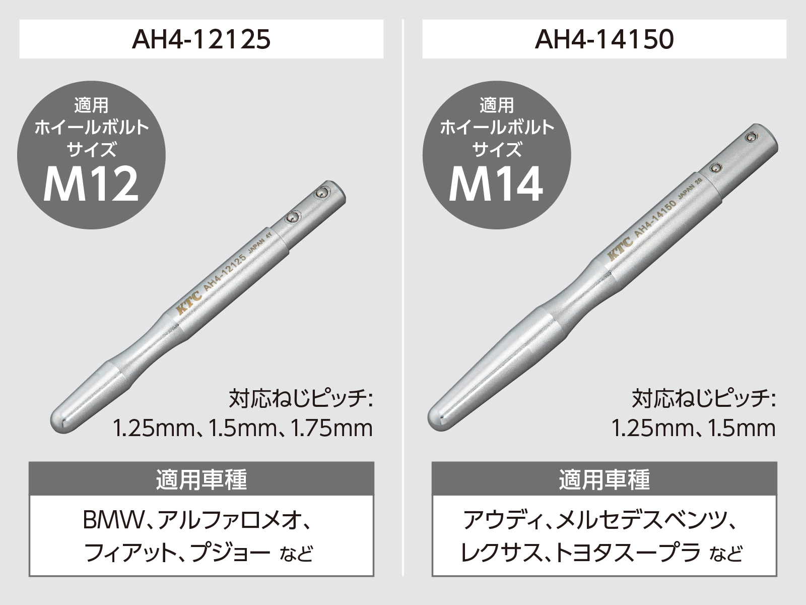クイックホイールガイドピンセット | KTCツールオフィシャルサイト