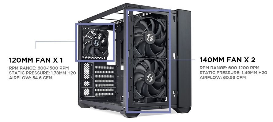 O11 AIR MINI - LIAN LIはPCケースの大手プロバイダーです