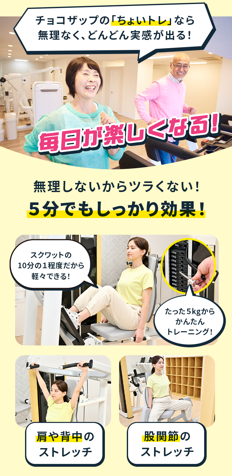 chocoZAP（チョコザップ）｜ライザップが作ったコンビニジム