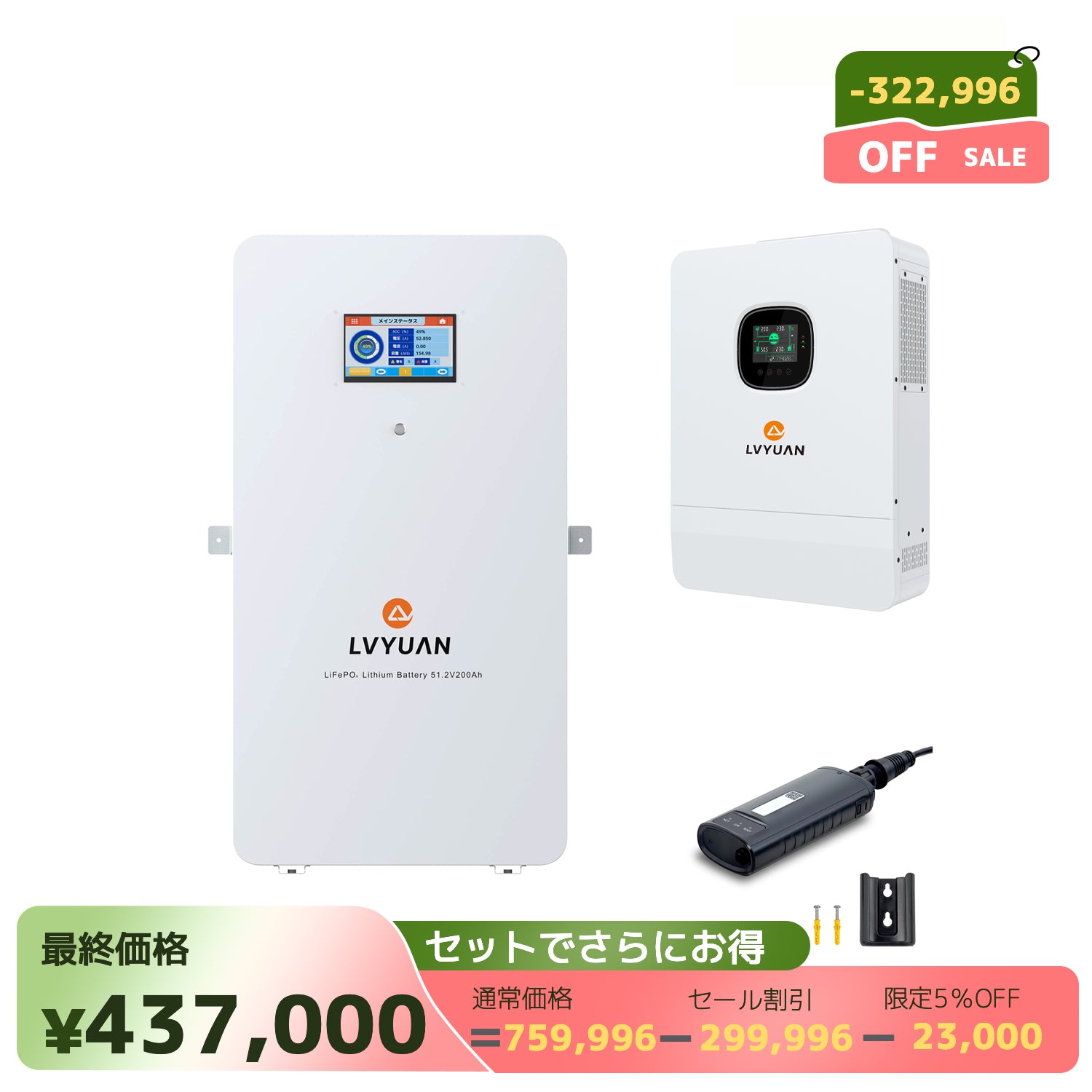 LVYUAN 200W 折り畳み式 ソーラーパネル SBシリーズ – LVYUAN