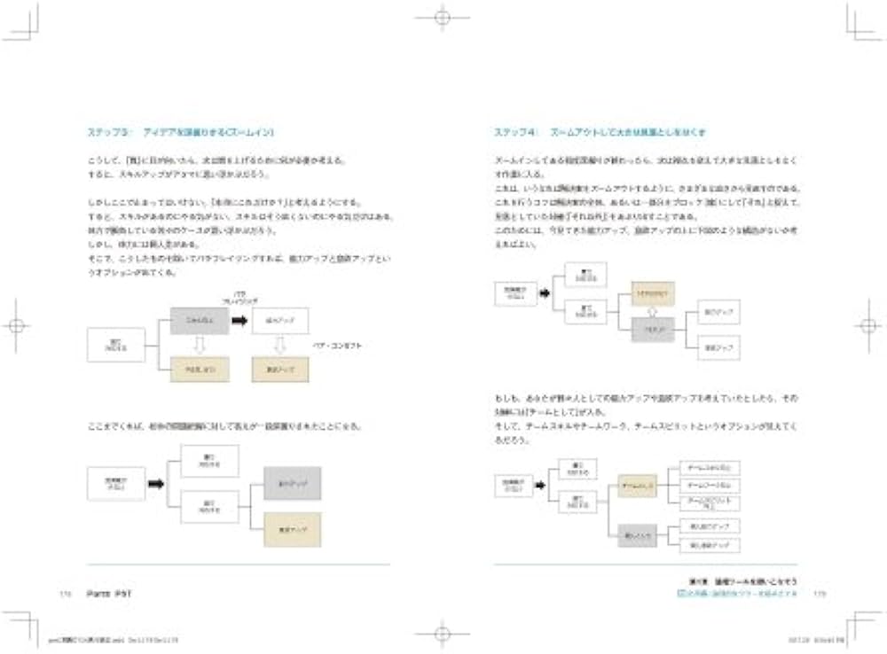 問題解決の全体観 上巻 ハード思考編 | 中川 邦夫, コンテンツ
