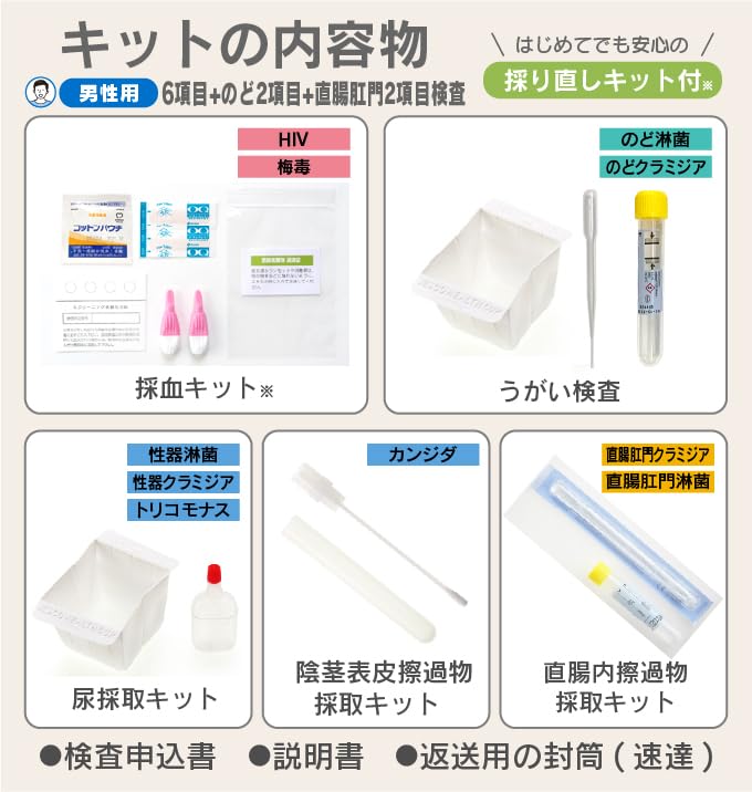 Amazon | 性病検査キット 6項目 + のど2項目 + 直腸肛門2項目 : 男性用
