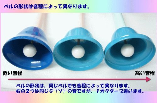 Amazon | ウチダ・ミュージックベル 単音【カラー：高F】ハンドベル